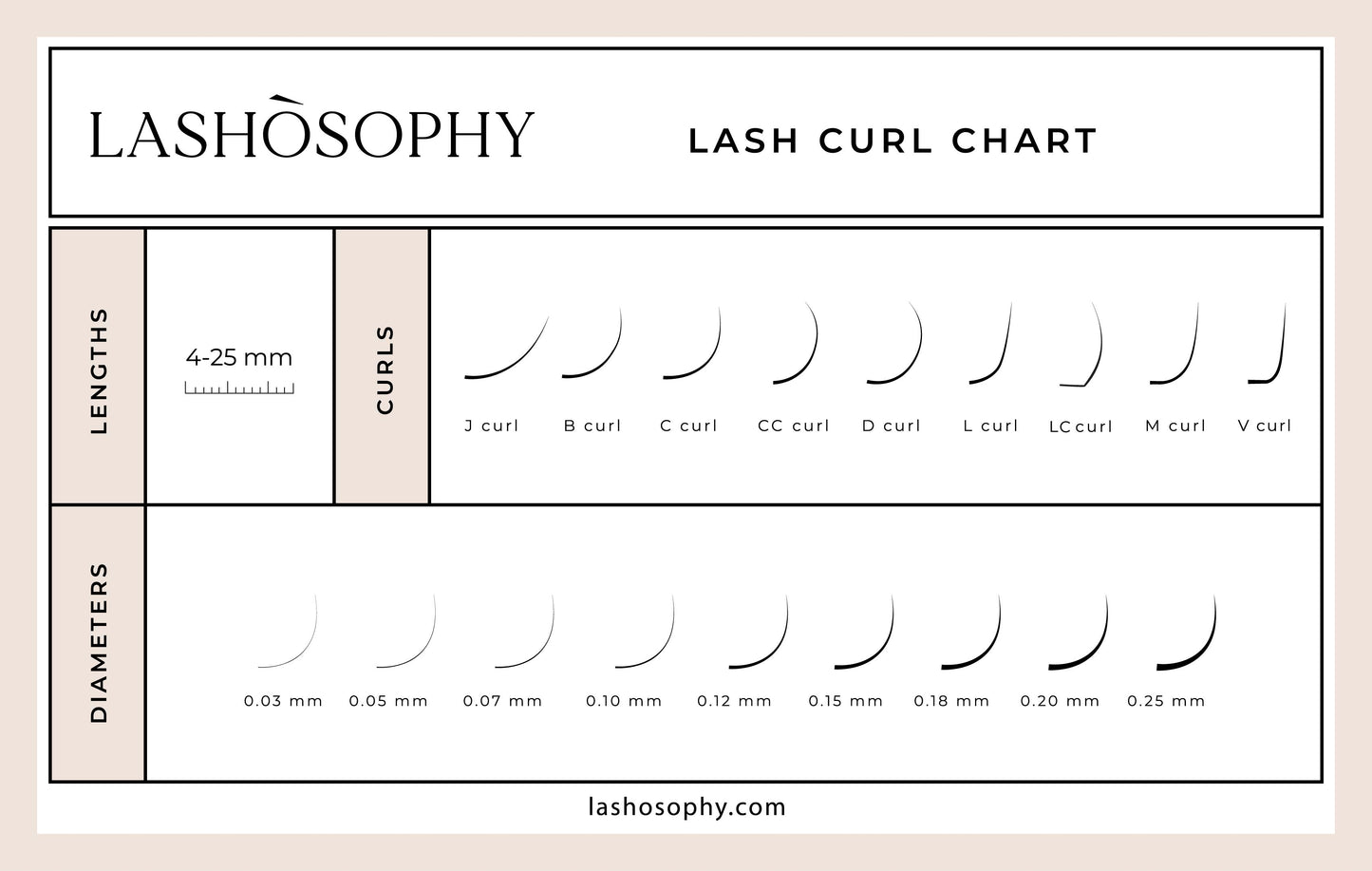 Dark Chocolate False Eyelashes | 0.07 Single-Length Tray