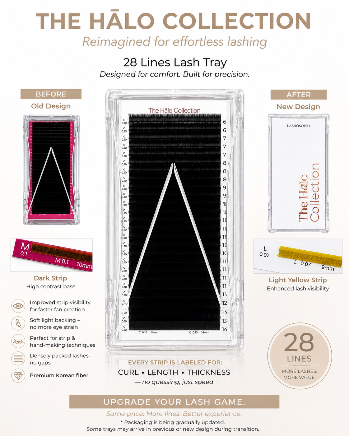 The Hālo Collection 28 Lines Black False Eyelashes| 0.05 Single-Length Tray