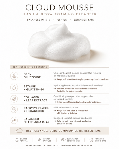 "Cloud Mousse" Lash & Brow Shampoo